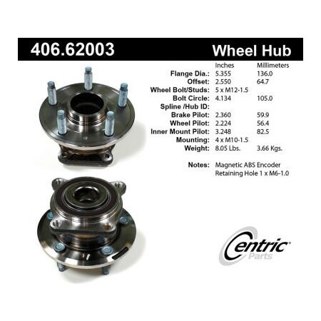 Centric